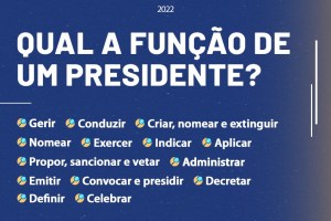 Leia mais sobre o artigo O que faz um presidente?